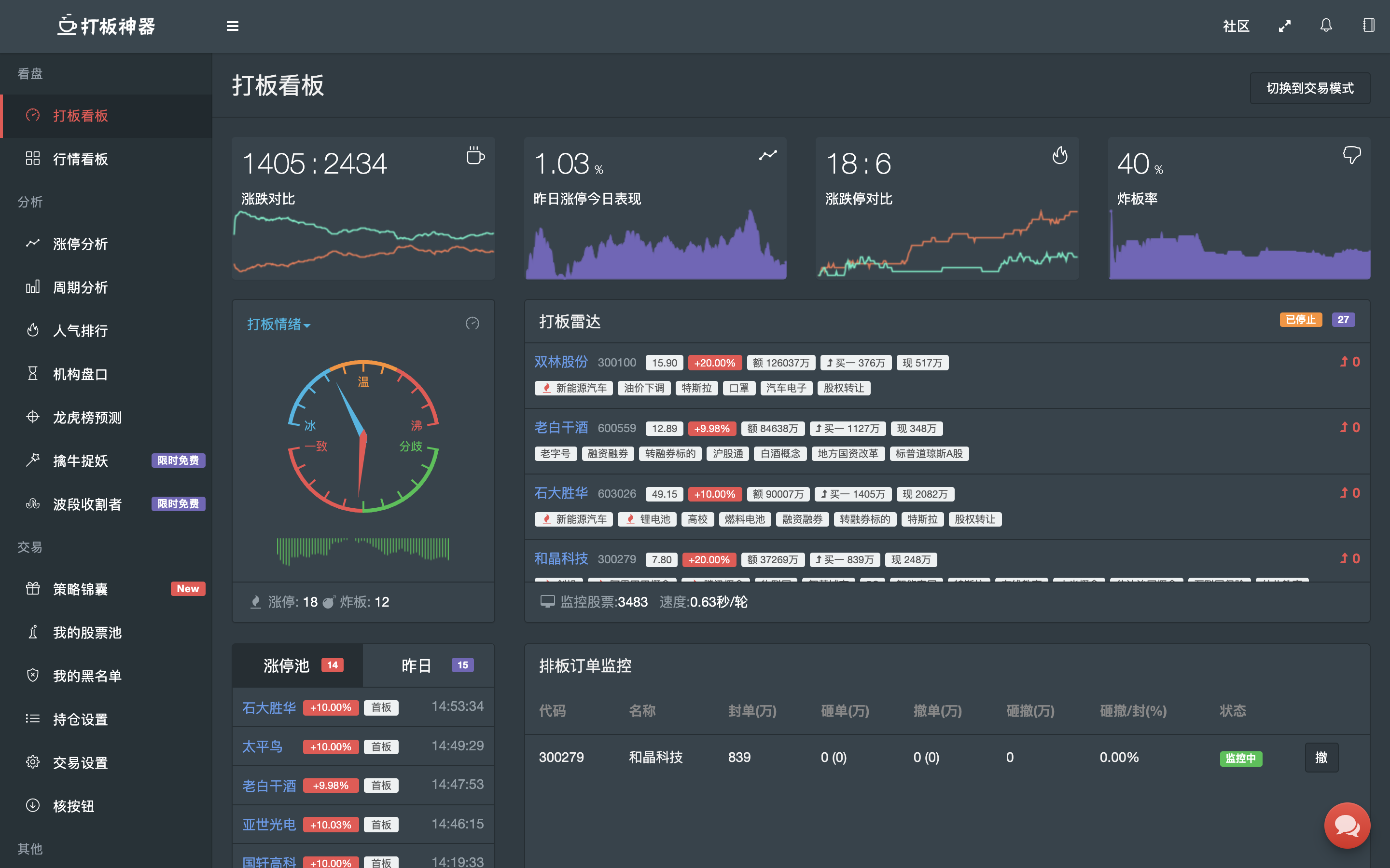 以人工智能为核心的量化交易平台